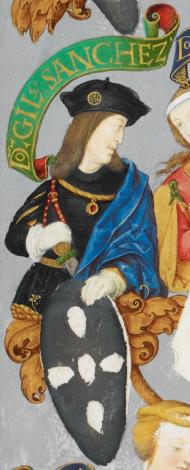 غيل سانشيز دي البرتغال